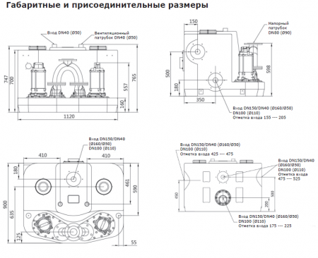 Канализационная насосная установка VANDJORD PROLIFT PD.37.3.450 76122004