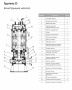 Погружной канализационный насос Waterflow WQ группы D 120-46-30