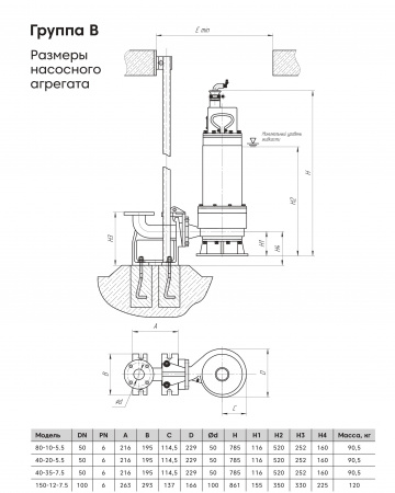 Погружной канализационный насос Waterflow WQ группы B 40-35-7.5